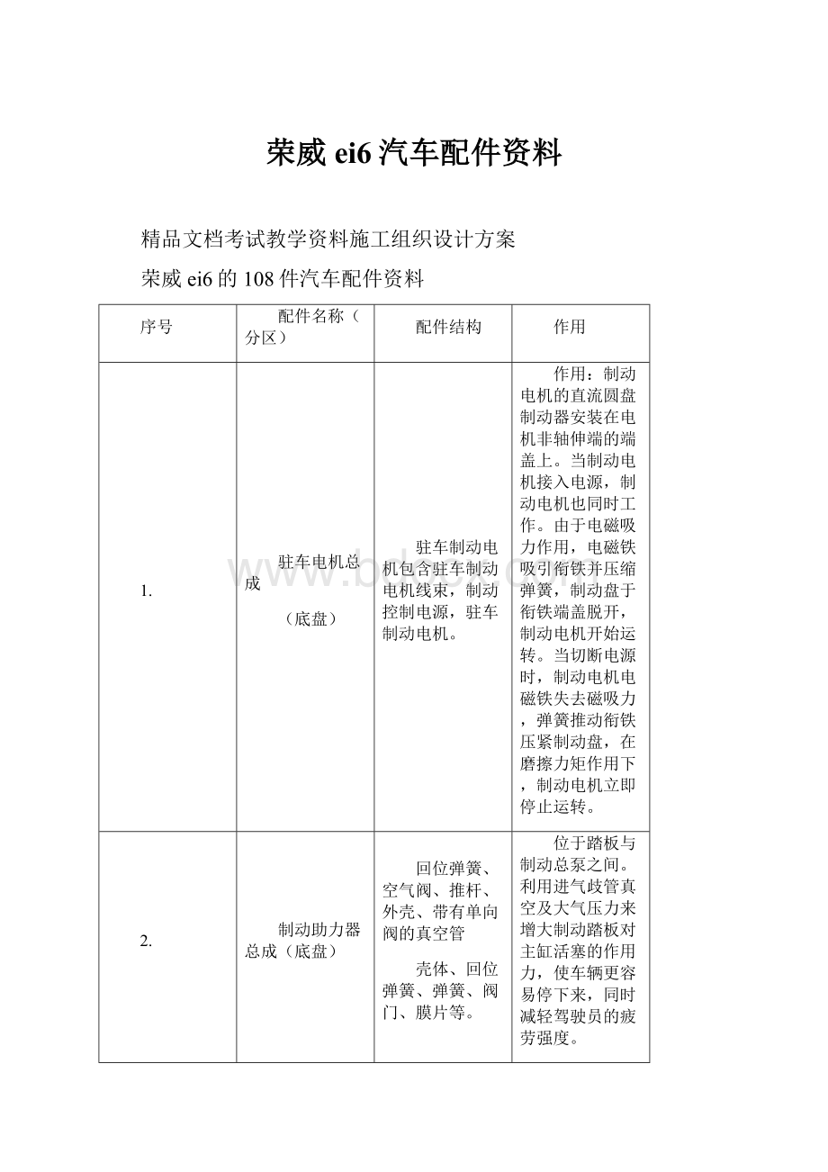 荣威ei6汽车配件资料.docx