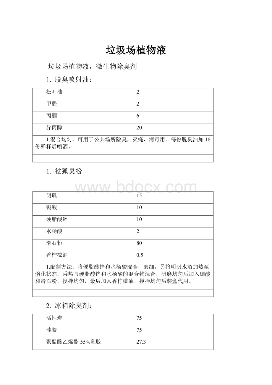 垃圾场植物液.docx