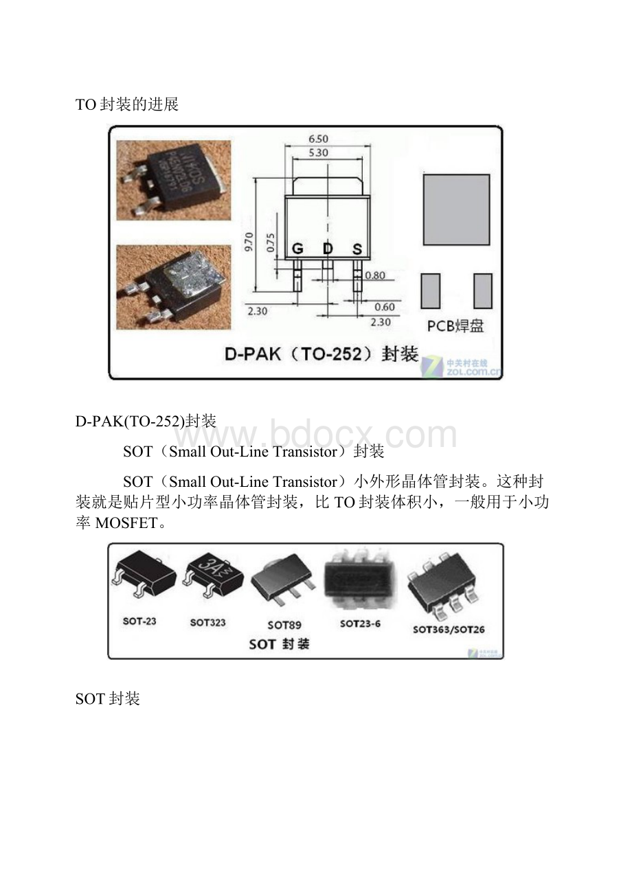 工程师常用mos管封装及图片要点.docx_第3页