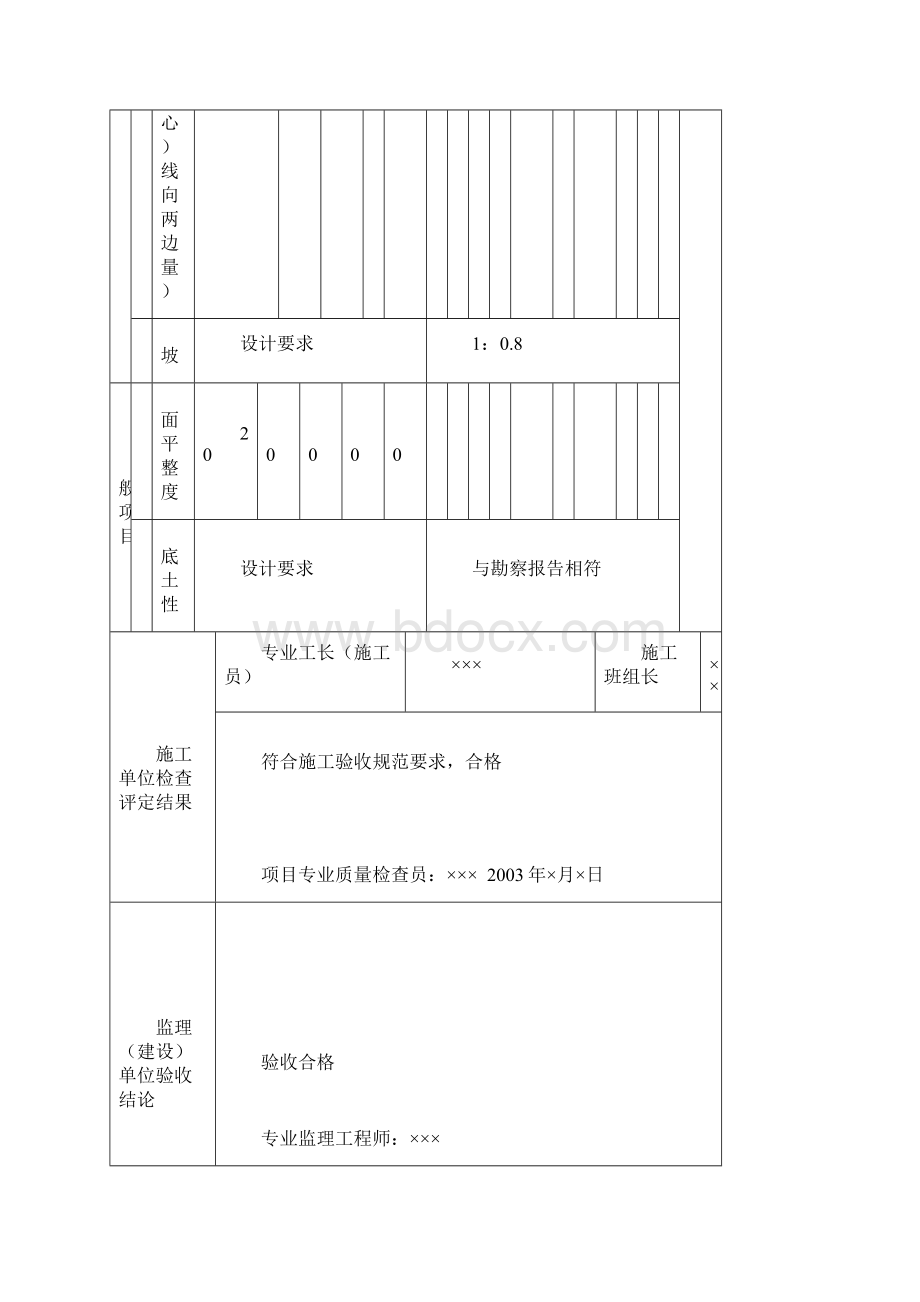 精品土方开挖工程检验批填写范例.docx_第3页