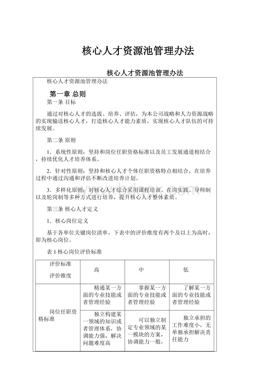 核心人才资源池管理办法.docx