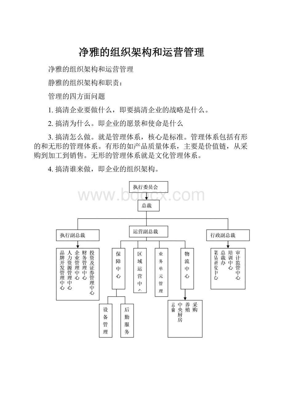 净雅的组织架构和运营管理.docx_第1页