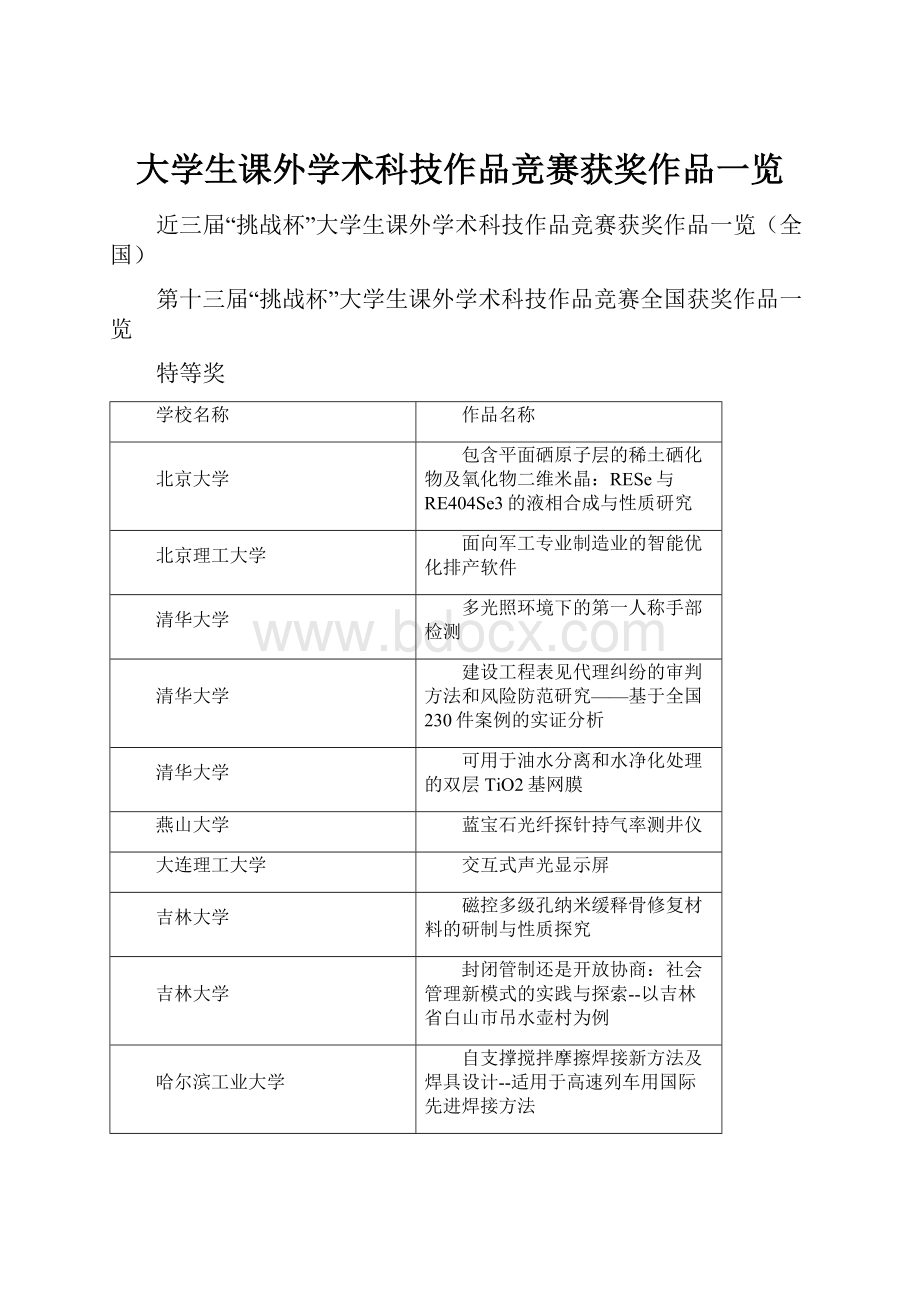 大学生课外学术科技作品竞赛获奖作品一览.docx