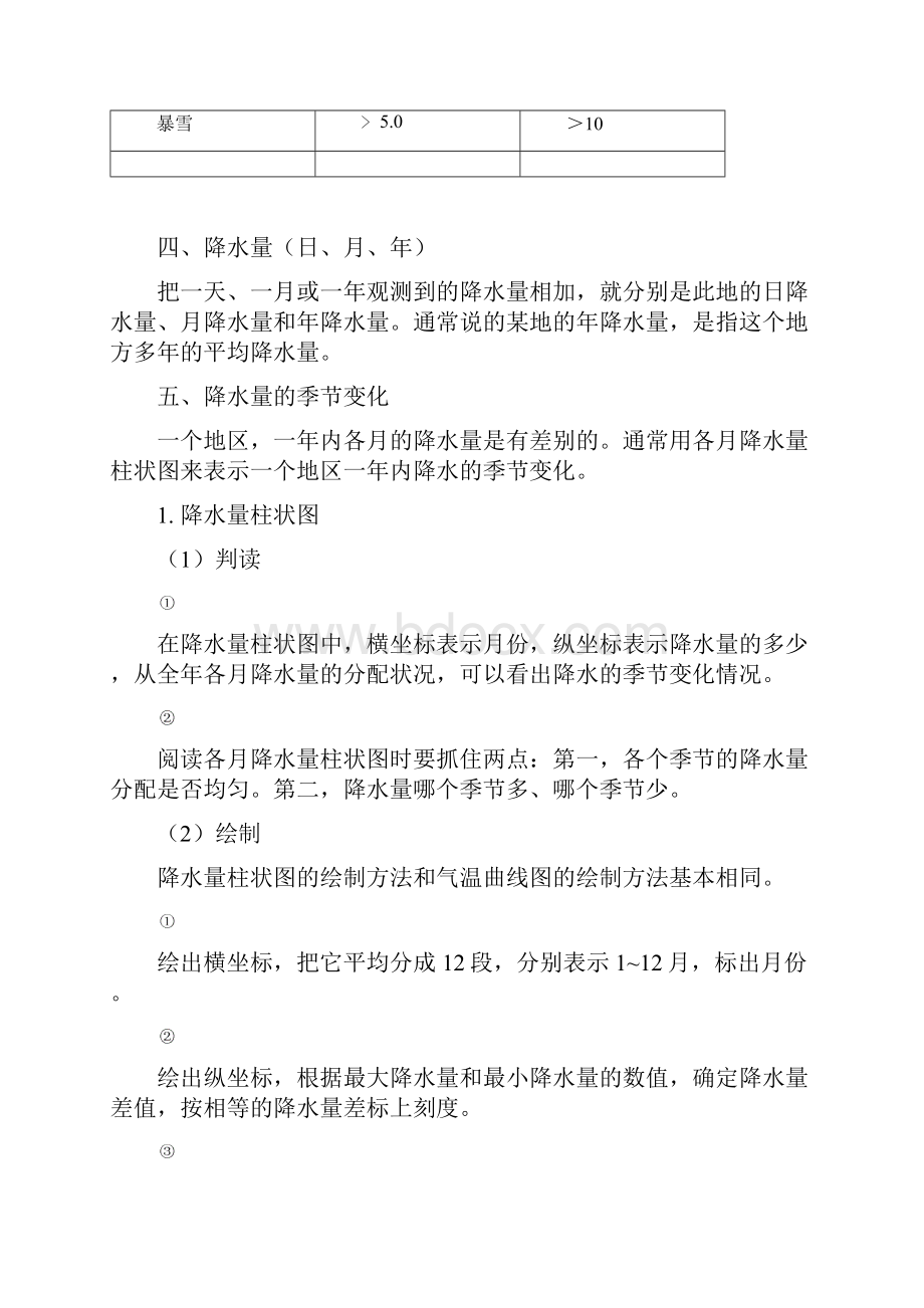 人教版七年级上册 第三章第三节降水的变化和 分布 学案.docx_第3页