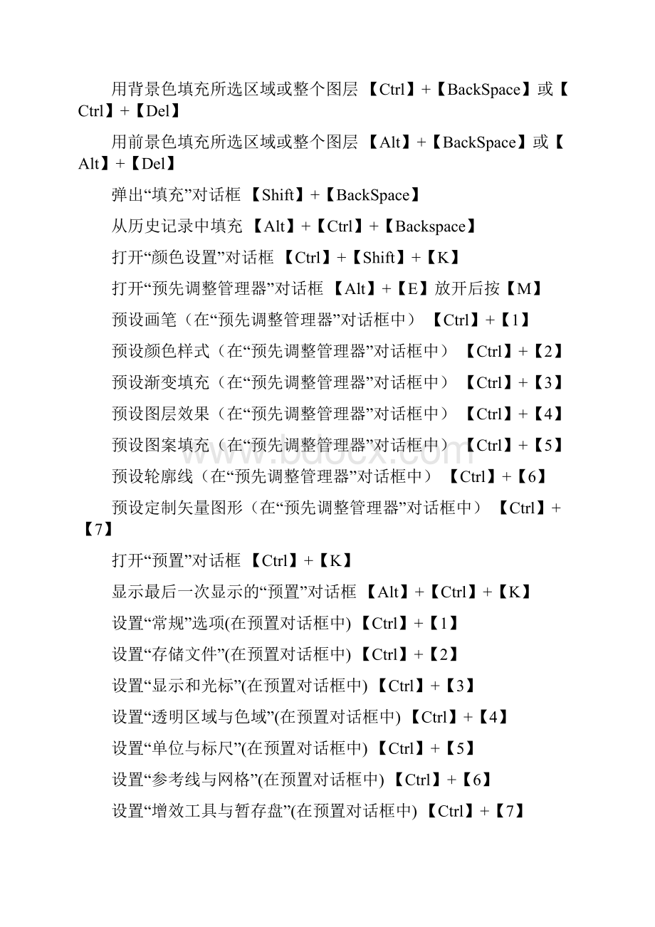 在ps中取消操作的全部快捷键大全.docx_第2页