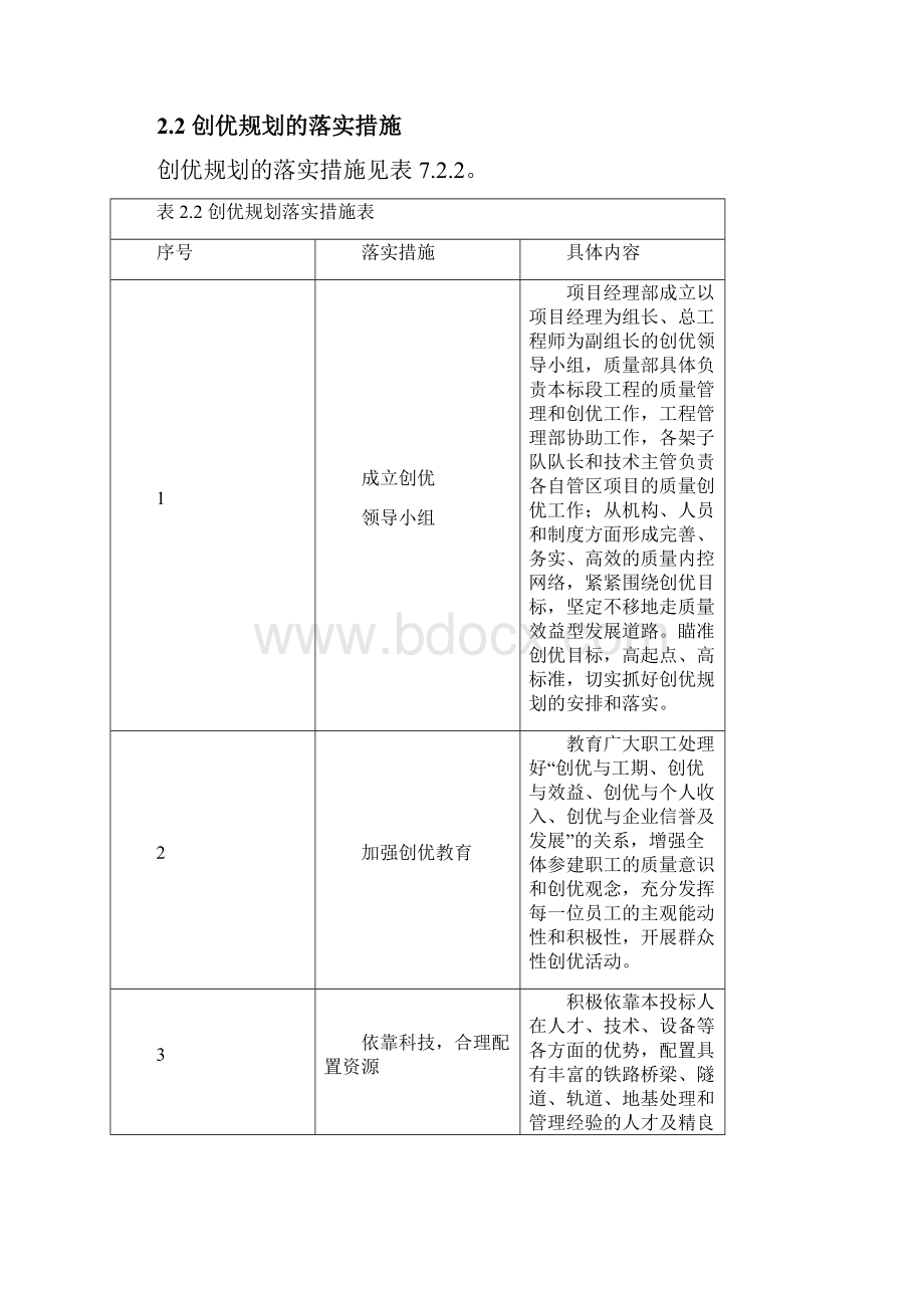 质量目标和保证措施及已完工程和设备的保护措施.docx_第2页