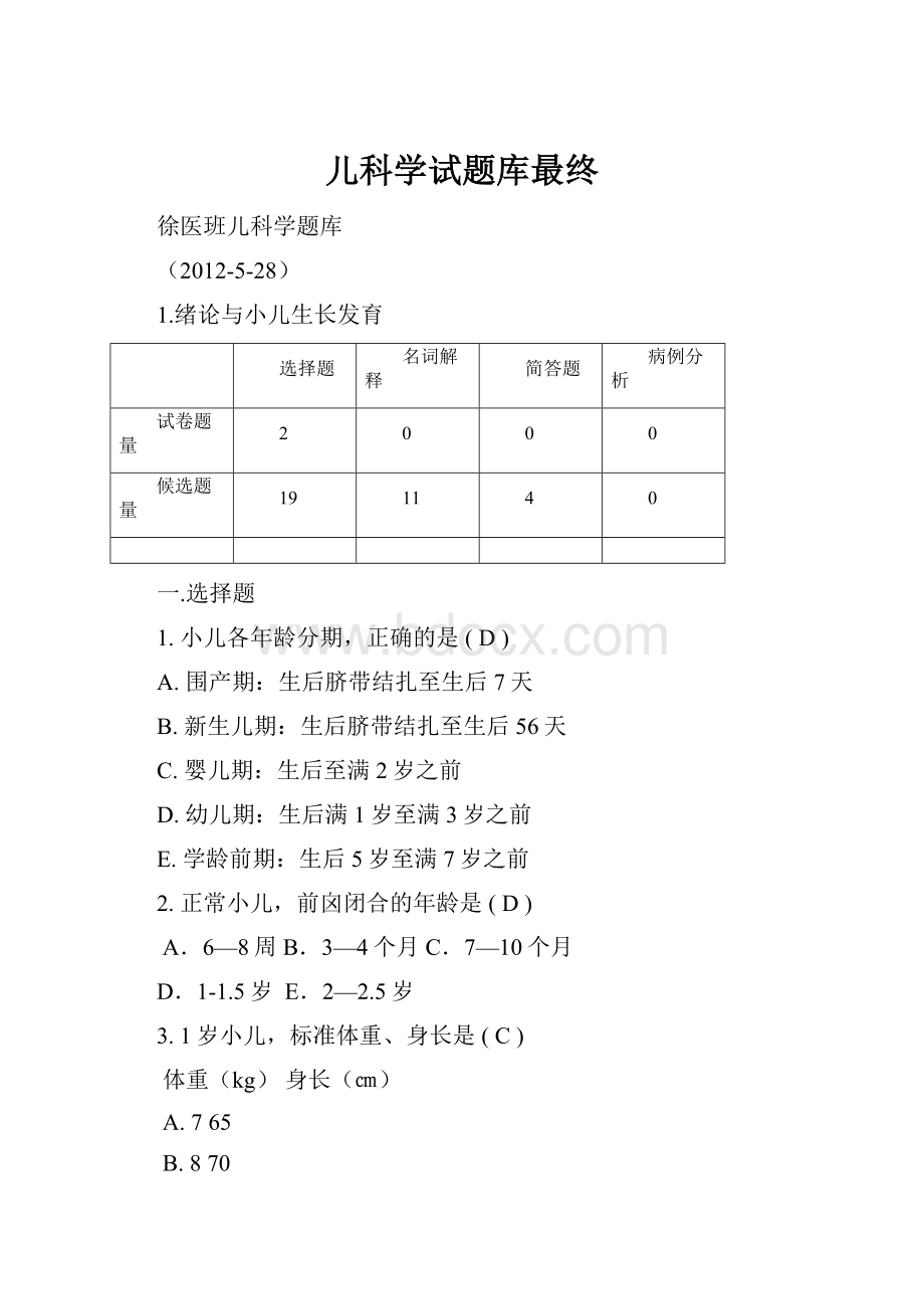 儿科学试题库最终.docx_第1页