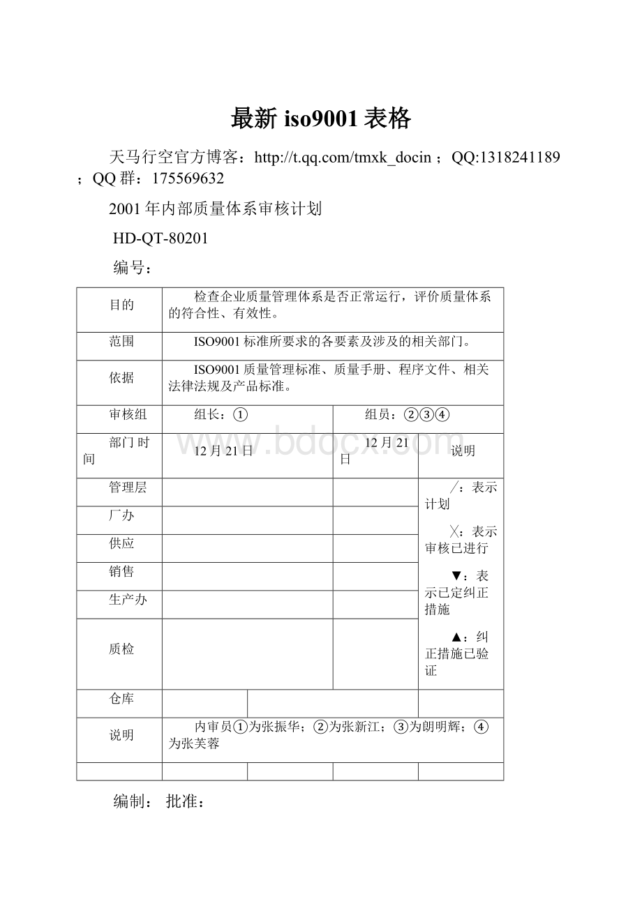 最新iso9001表格.docx_第1页