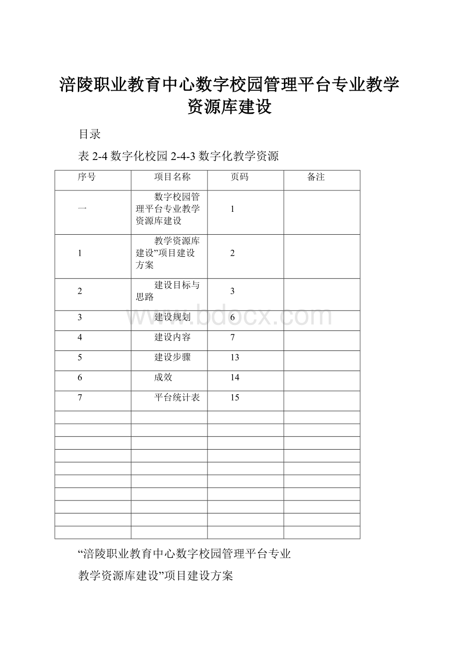 涪陵职业教育中心数字校园管理平台专业教学资源库建设.docx_第1页