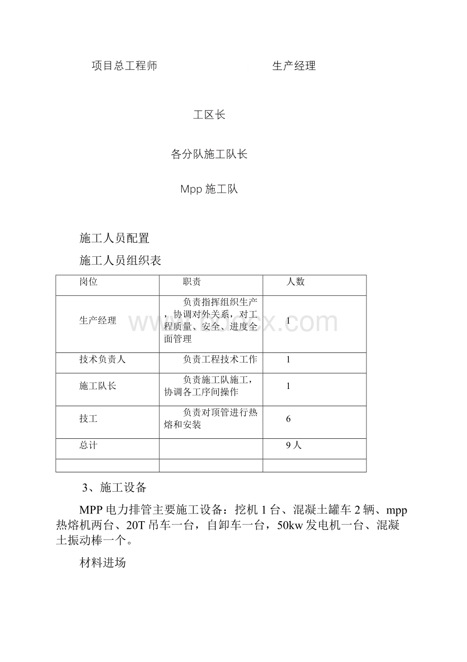 11电缆paiguan施工方案.docx_第2页