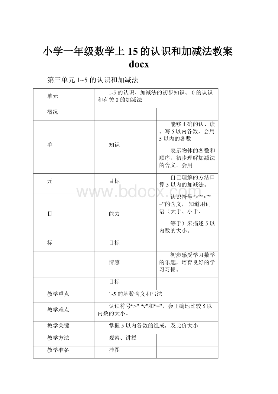 小学一年级数学上15的认识和加减法教案docx.docx