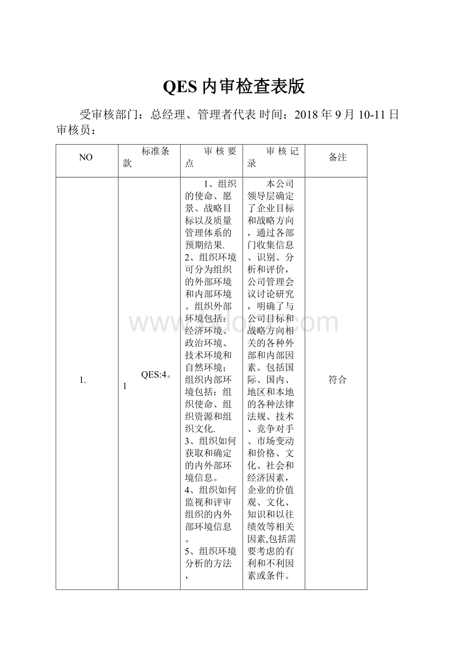 QES内审检查表版.docx