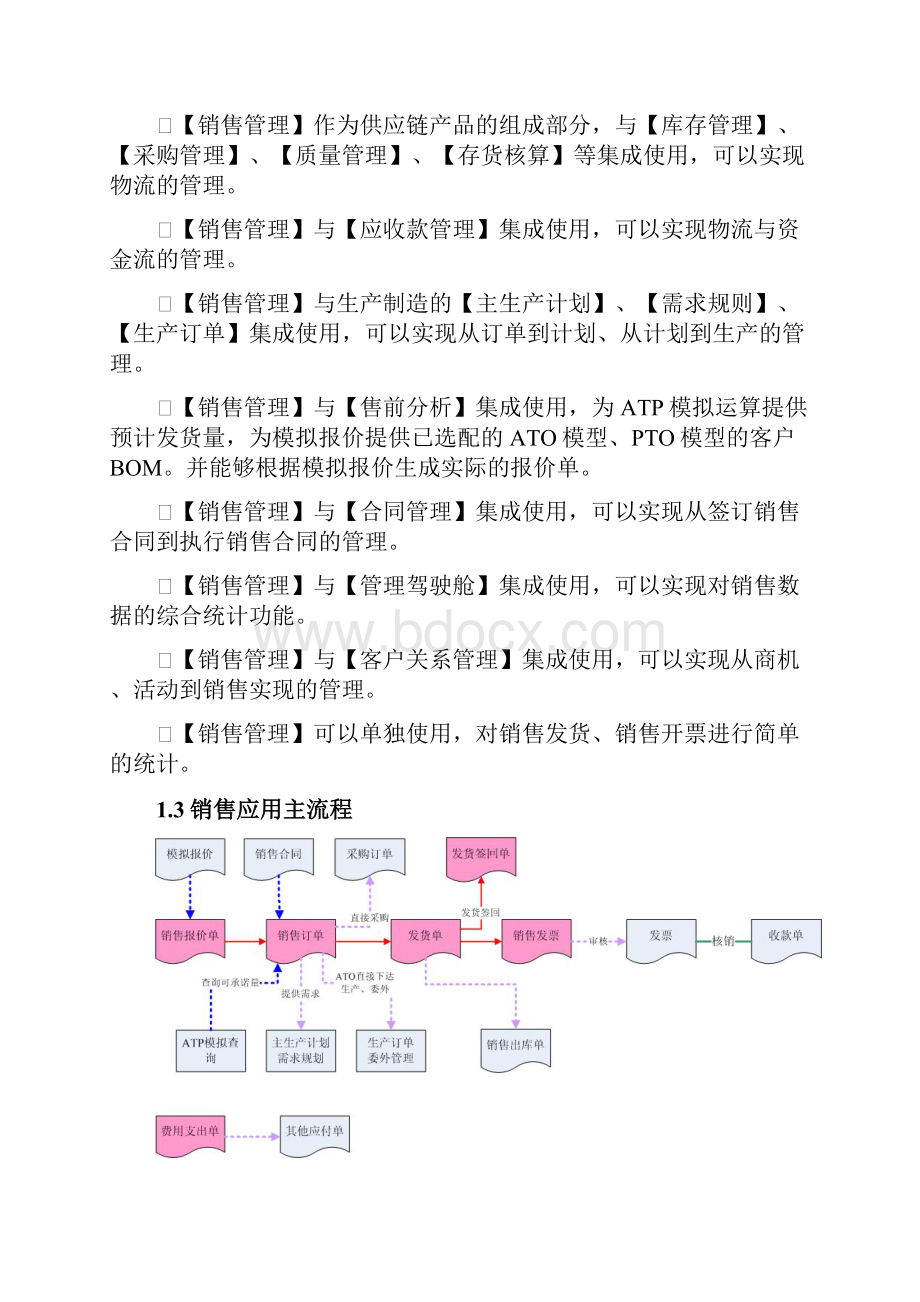 01销售业务应用演示方案.docx_第2页