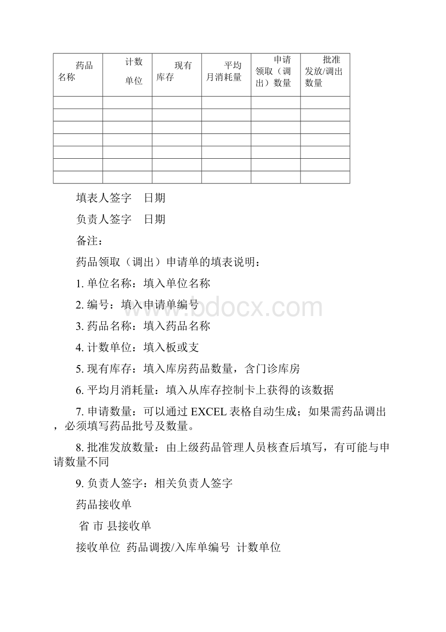 药品管理使用的各种表格完整版.docx_第2页