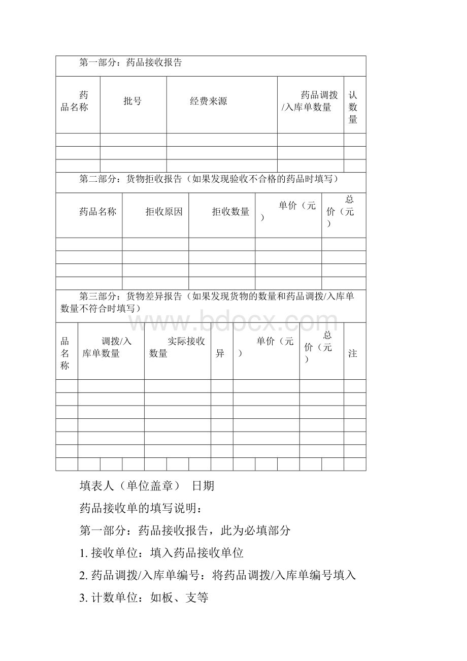 药品管理使用的各种表格完整版.docx_第3页