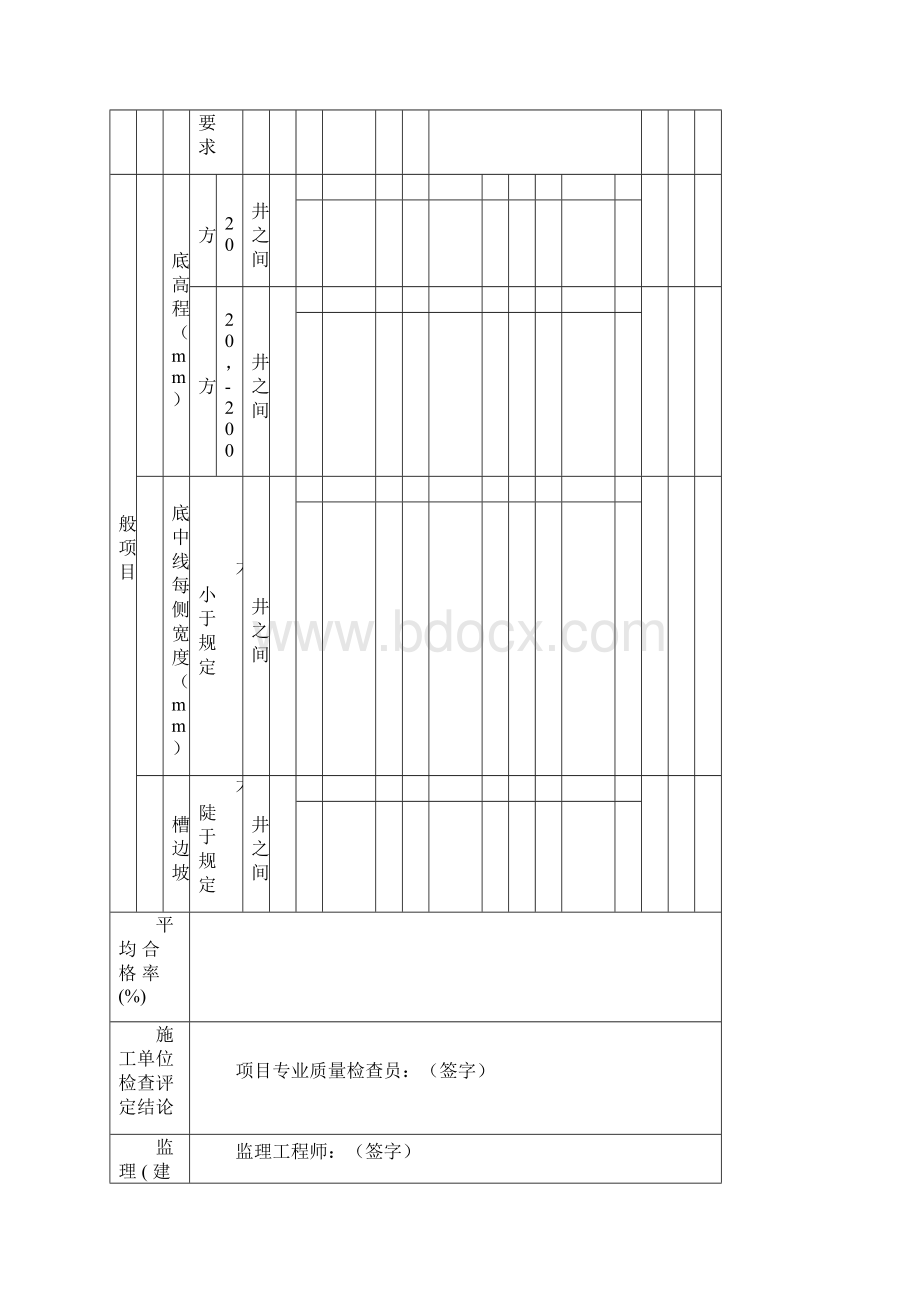 排水管道工程施工及验收规范GB50268检验批表格 1.docx_第3页