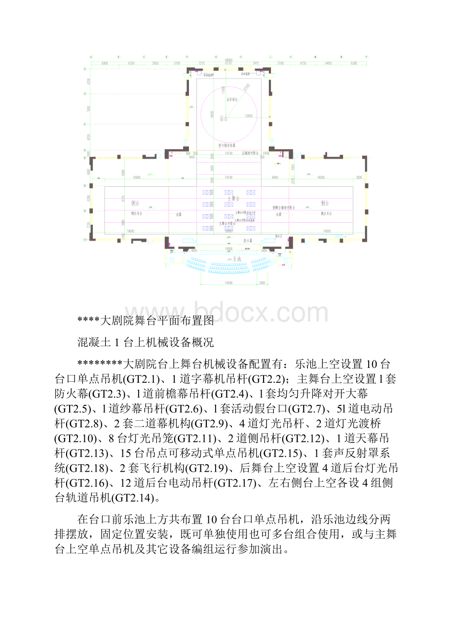 某剧院舞台设备安装施工.docx_第2页