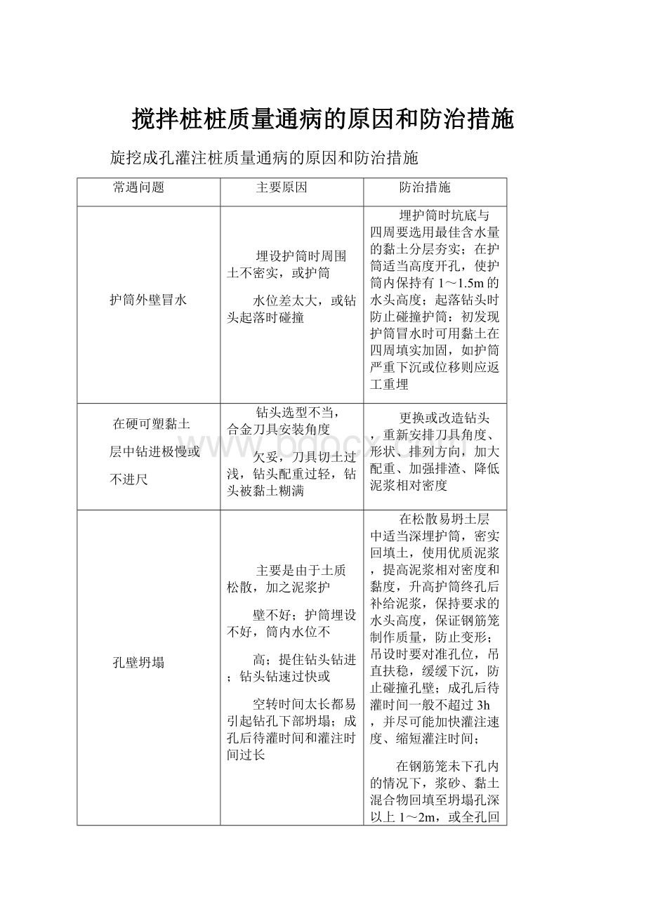 搅拌桩桩质量通病的原因和防治措施.docx_第1页