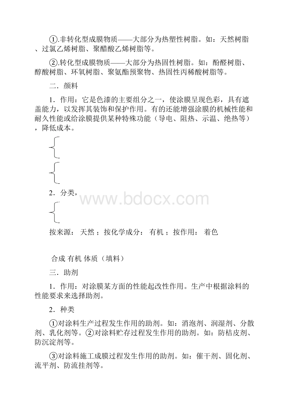 涂覆材料及应用125.docx_第3页