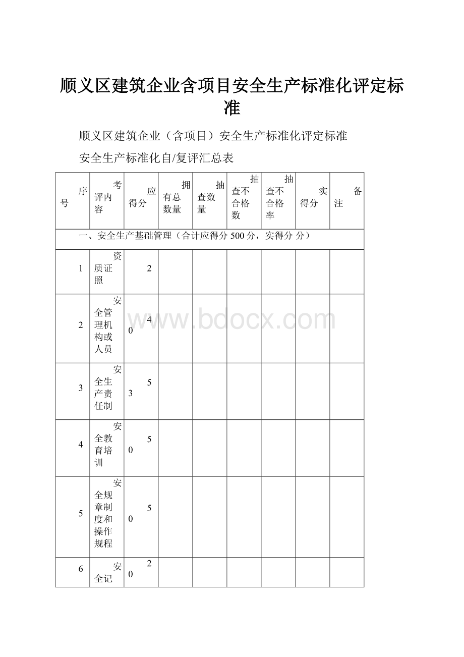 顺义区建筑企业含项目安全生产标准化评定标准.docx