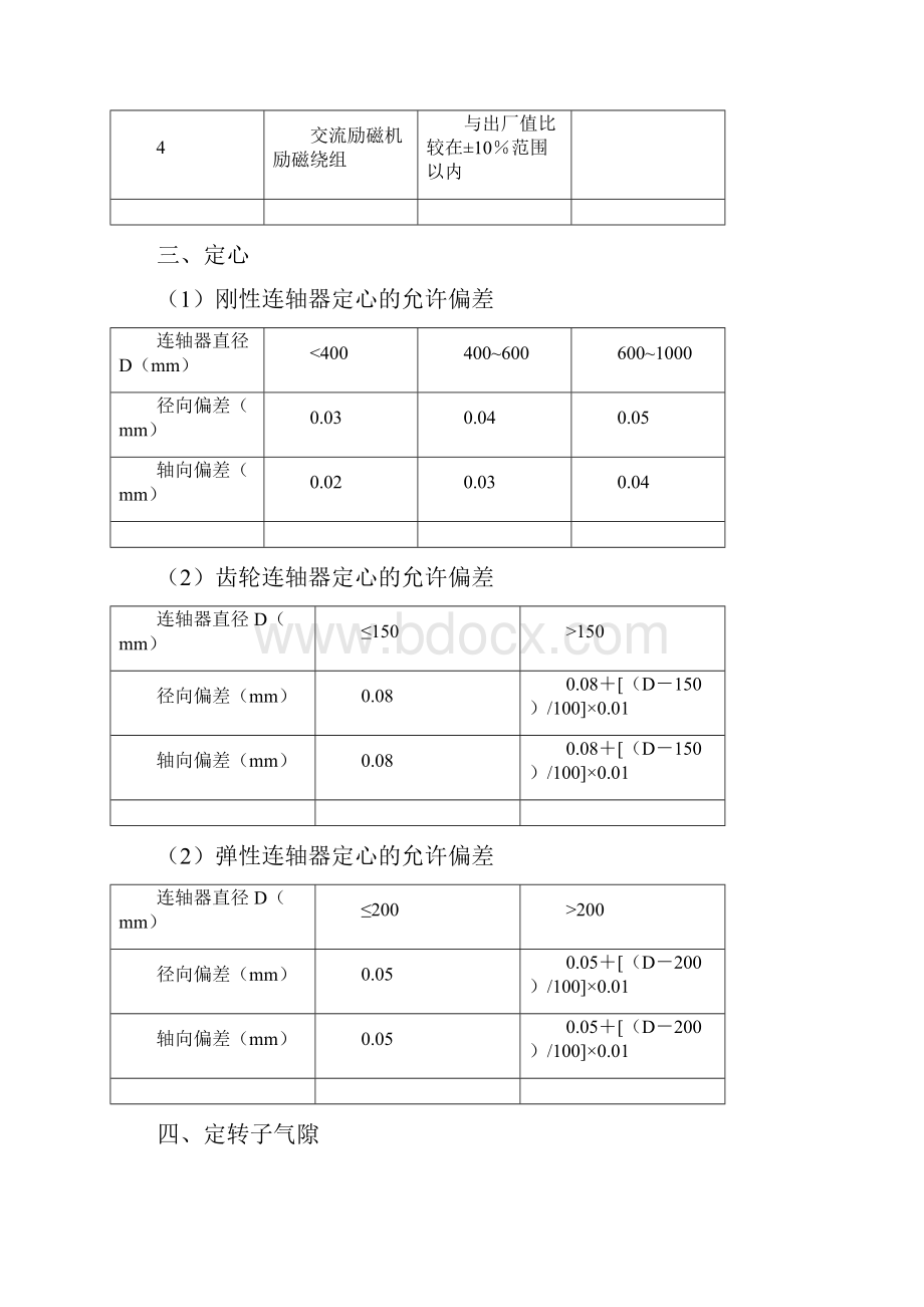 电动机维修技术标准.docx_第3页