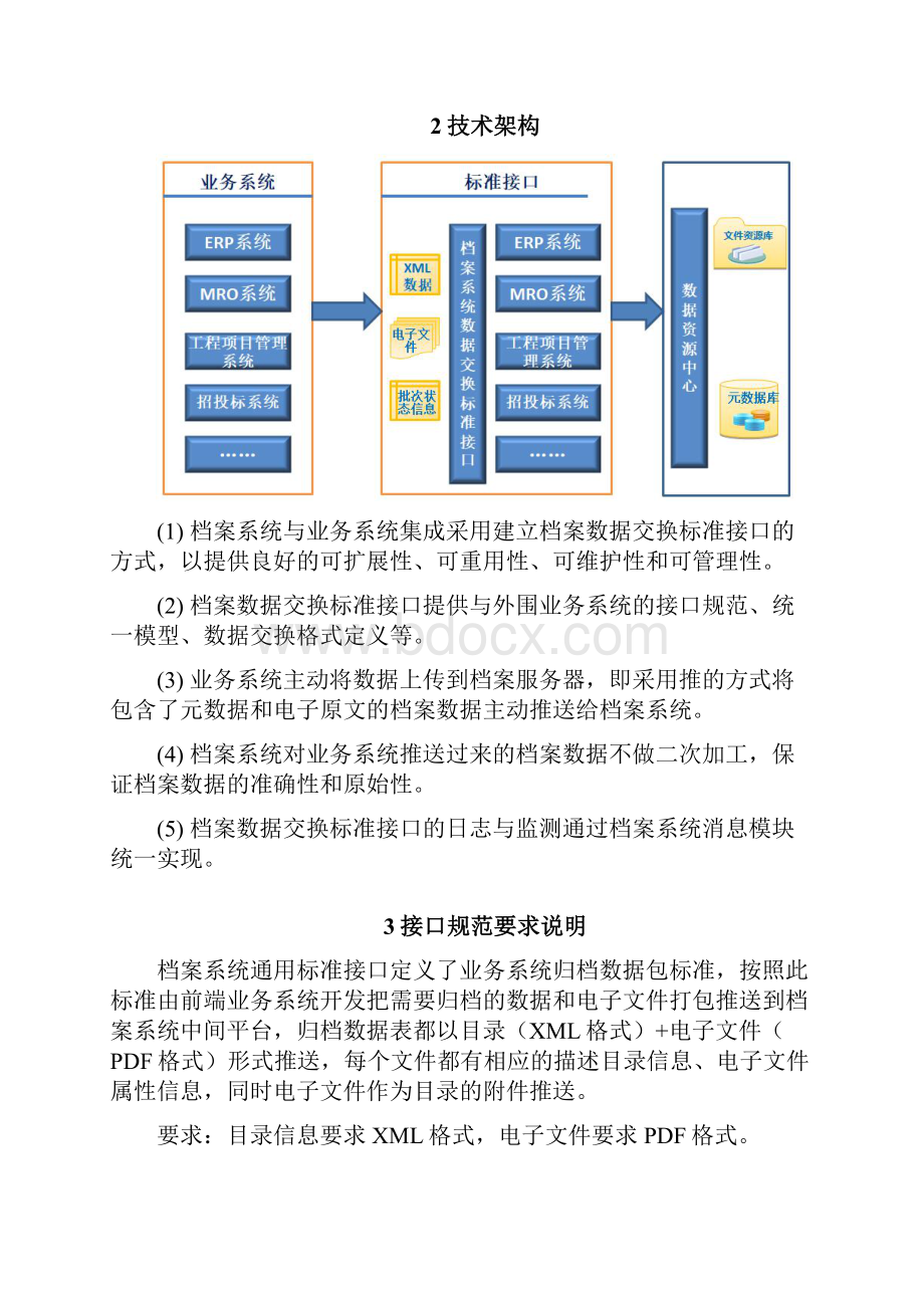 数字档案系统通用标准接口规范.docx_第2页