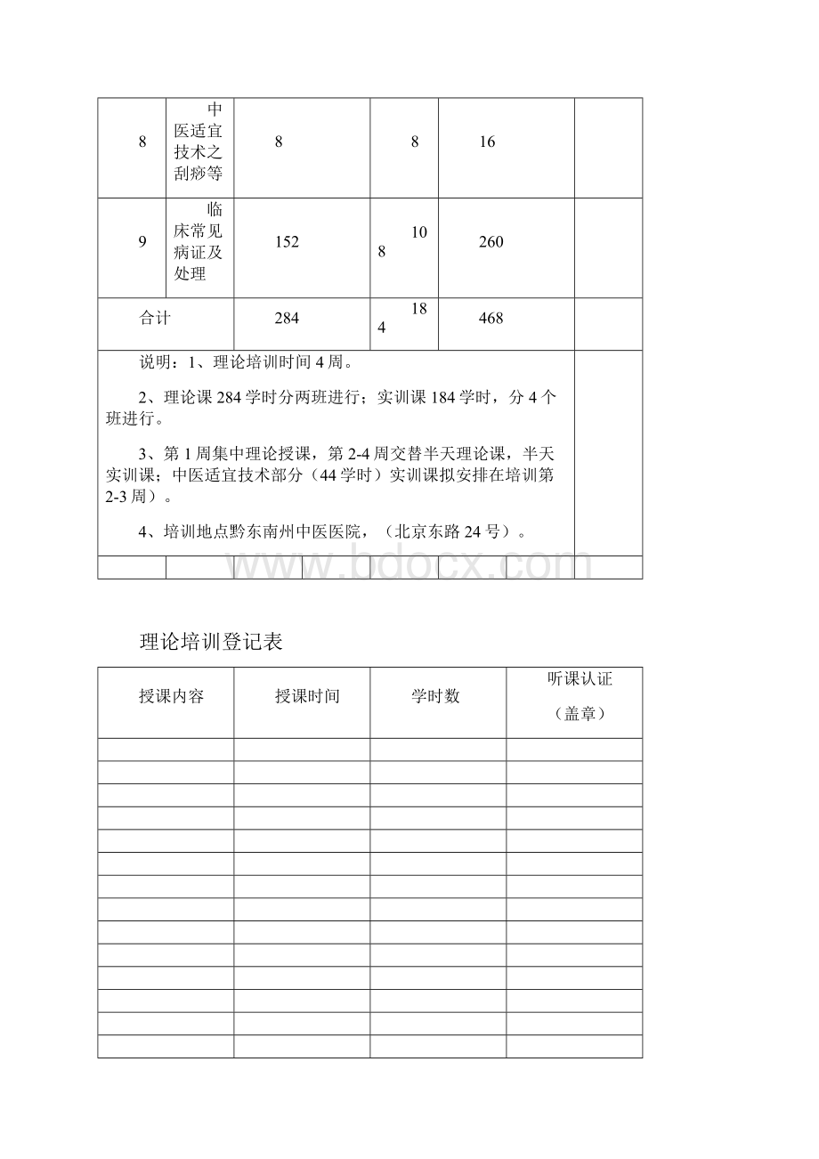 某中医院全科医生规范化培训手册.docx_第3页