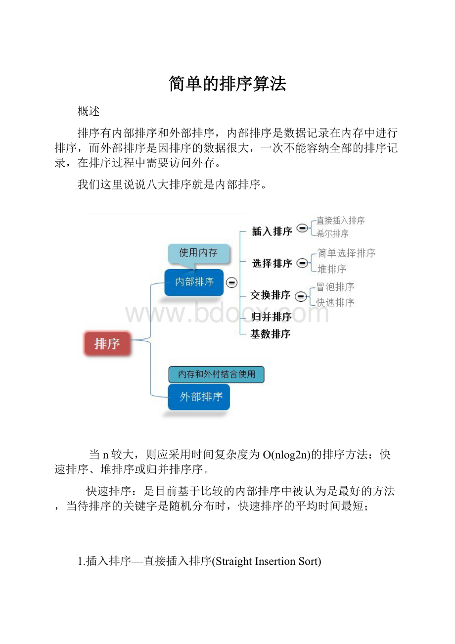 简单的排序算法.docx_第1页