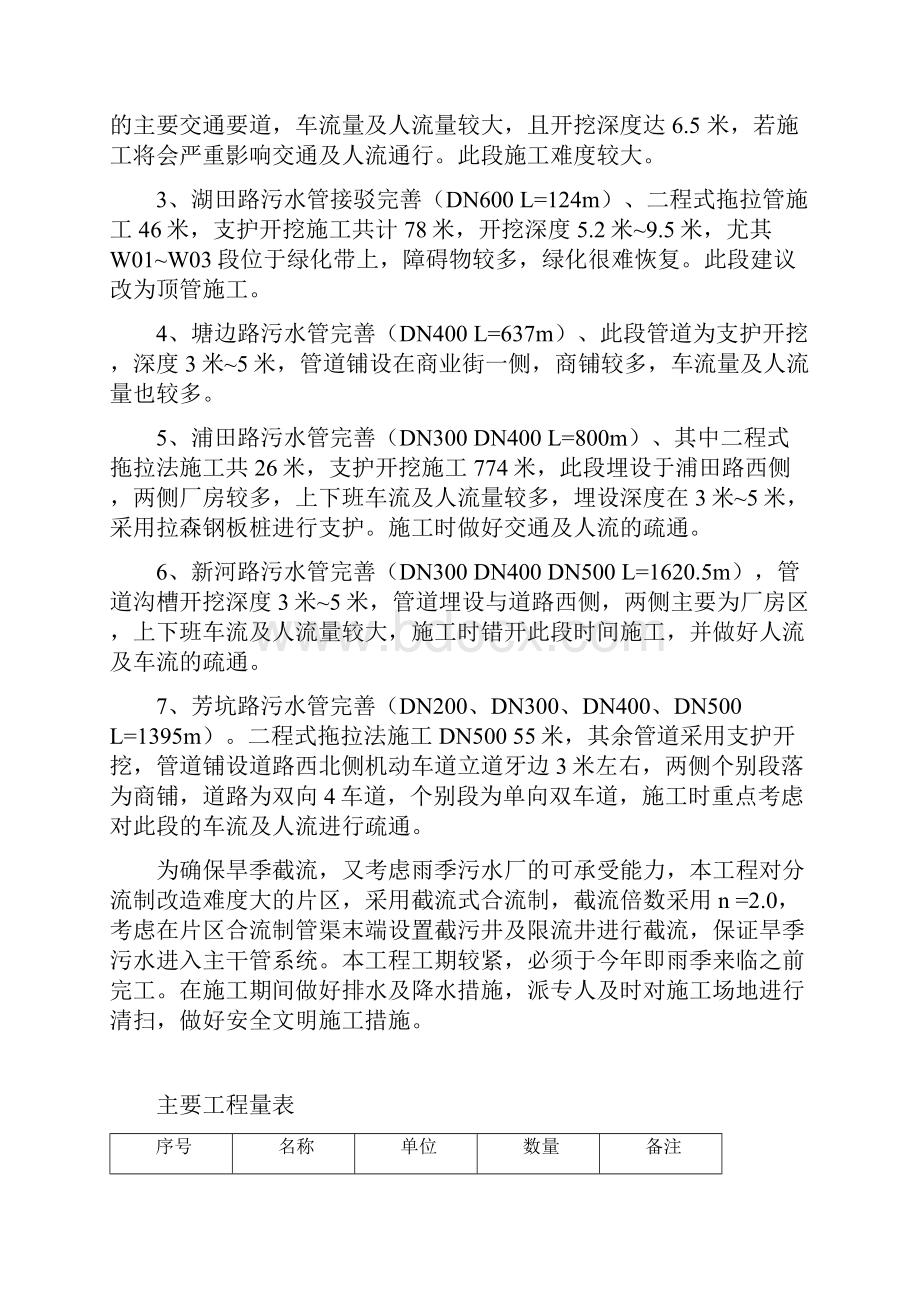 排水管网项目划分.docx_第2页