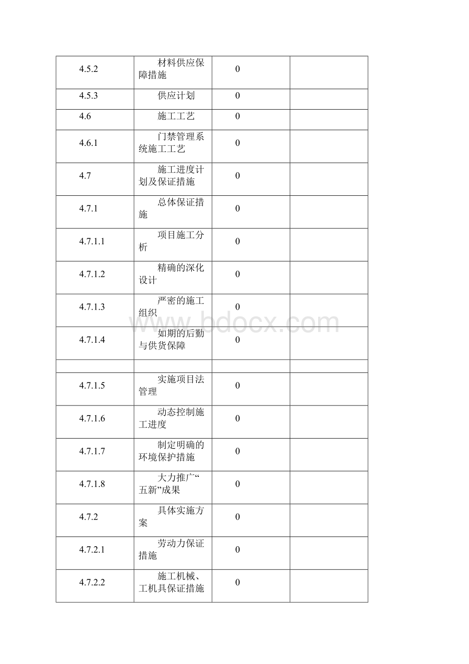 门禁系统技术设计方案.docx_第3页