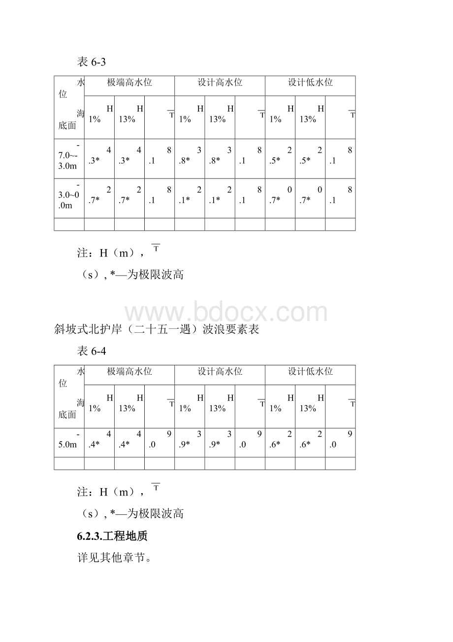 烟台港西港区液体化工码头初设水工说明剖析.docx_第3页