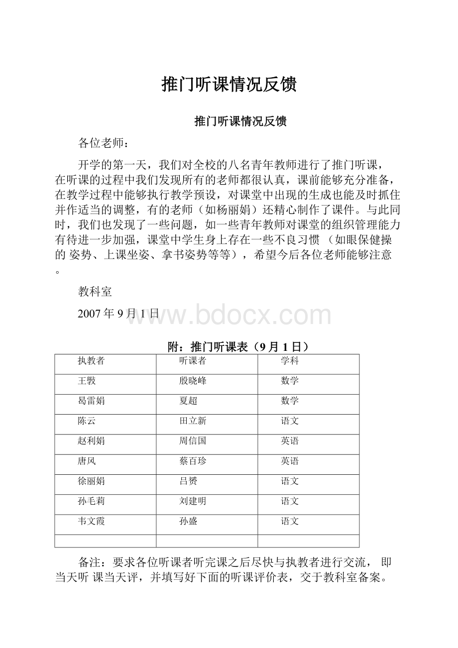 推门听课情况反馈.docx