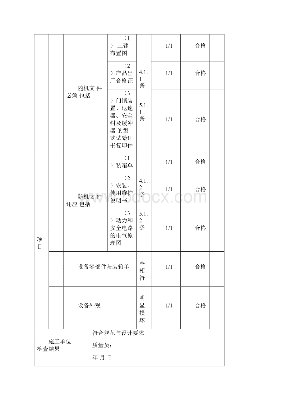 电梯施工检验批版word版本.docx_第2页