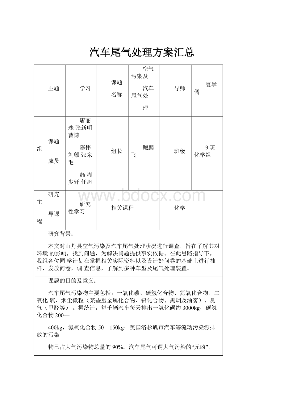 汽车尾气处理方案汇总.docx