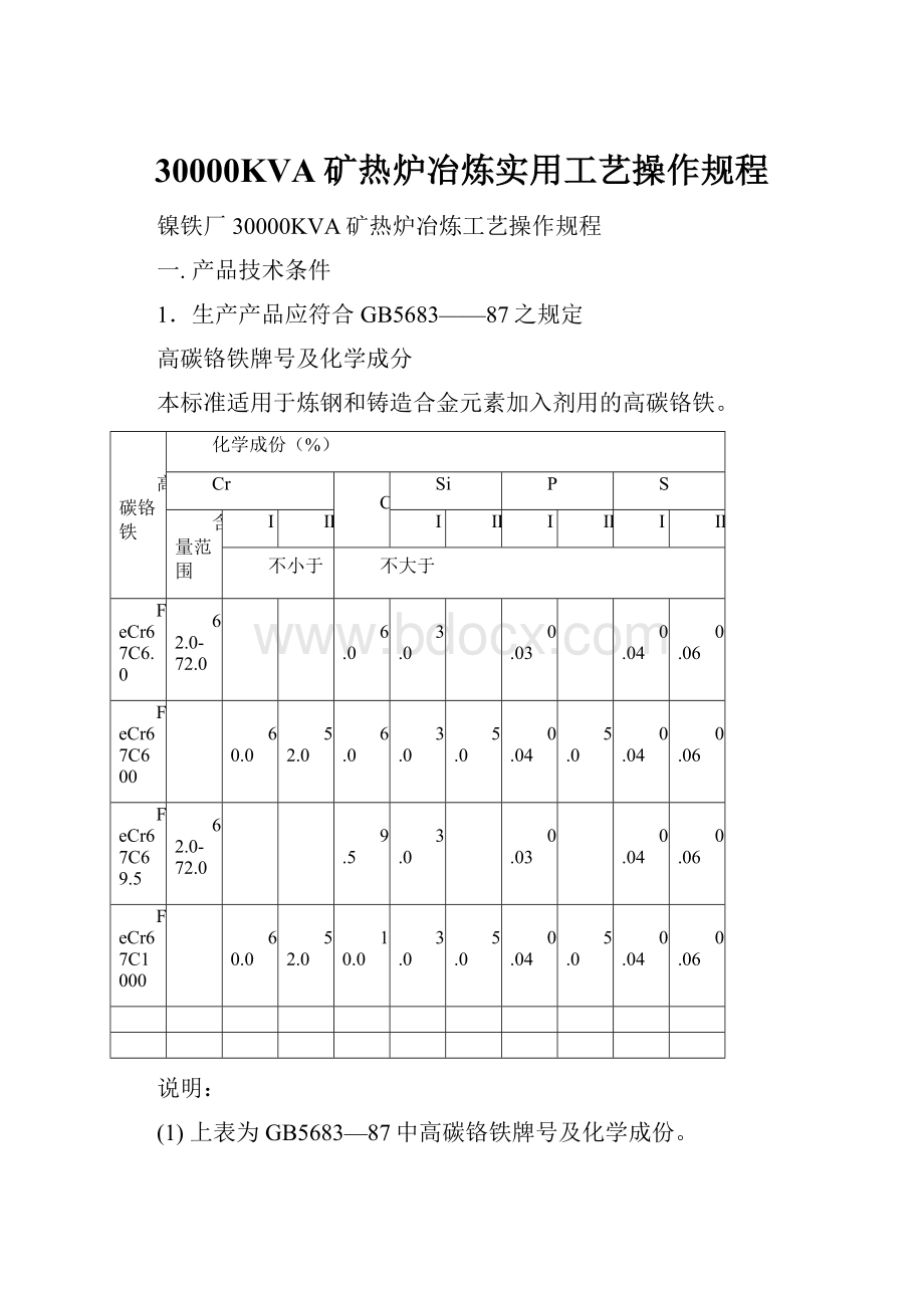 30000KVA矿热炉冶炼实用工艺操作规程.docx_第1页