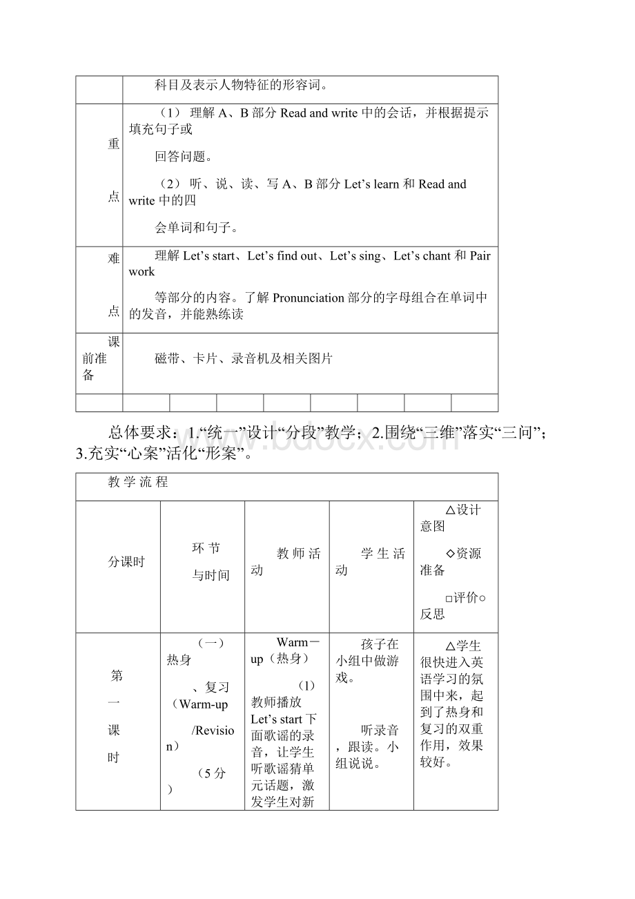 小学五年级英语上册教案.docx_第2页