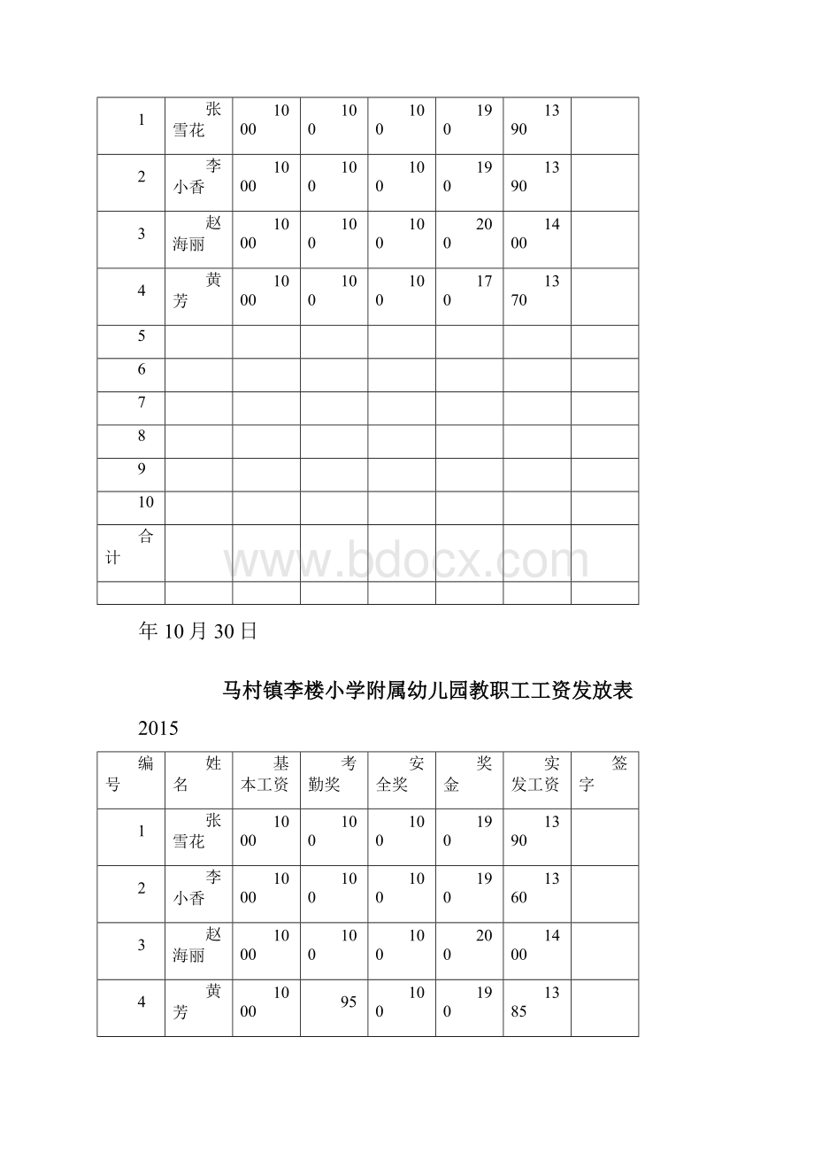 员工工资发放表.docx_第2页