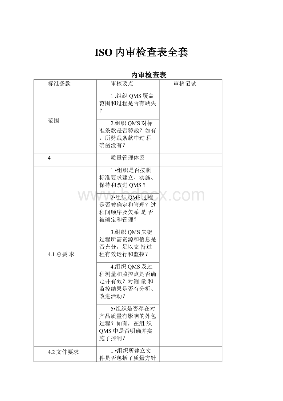 ISO内审检查表全套.docx