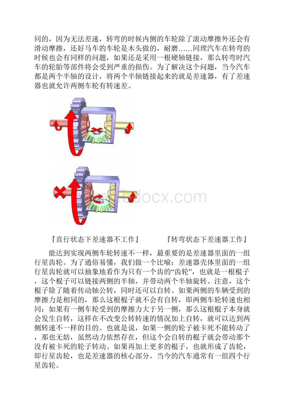 最新四驱技术基础知识讲解篇.docx_第2页