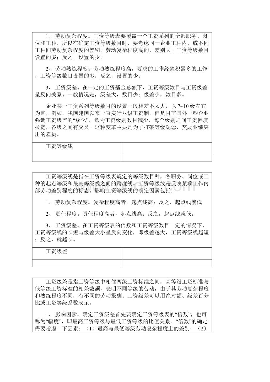 企业工资表格汇总34页.docx_第3页