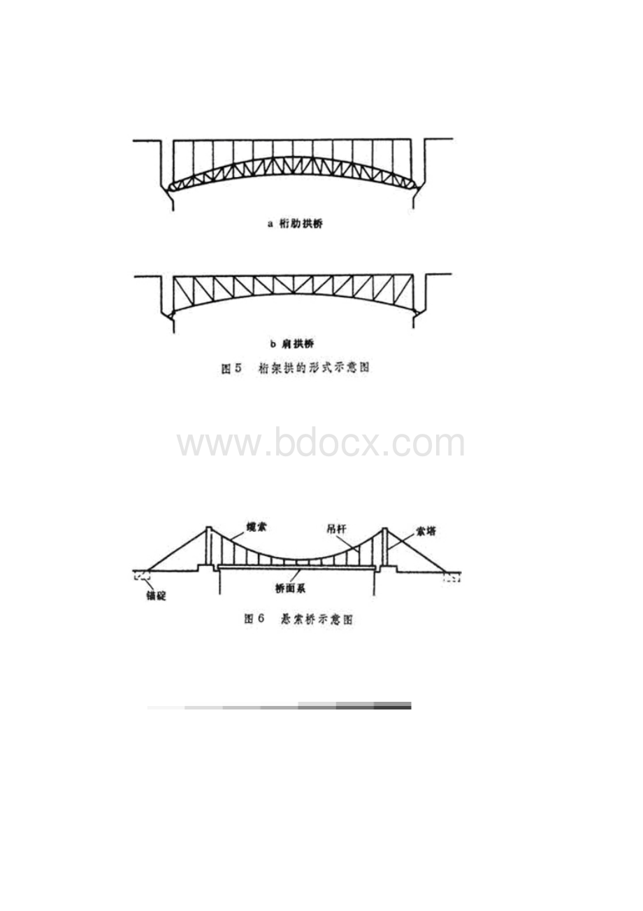 桥梁工程教材 及结构简图.docx_第3页