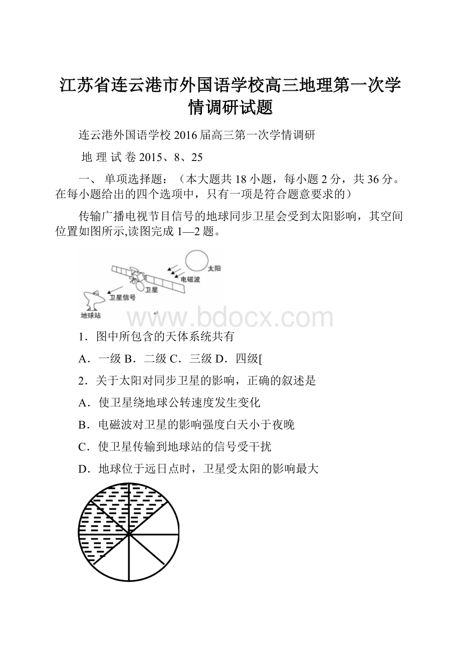 江苏省连云港市外国语学校高三地理第一次学情调研试题.docx