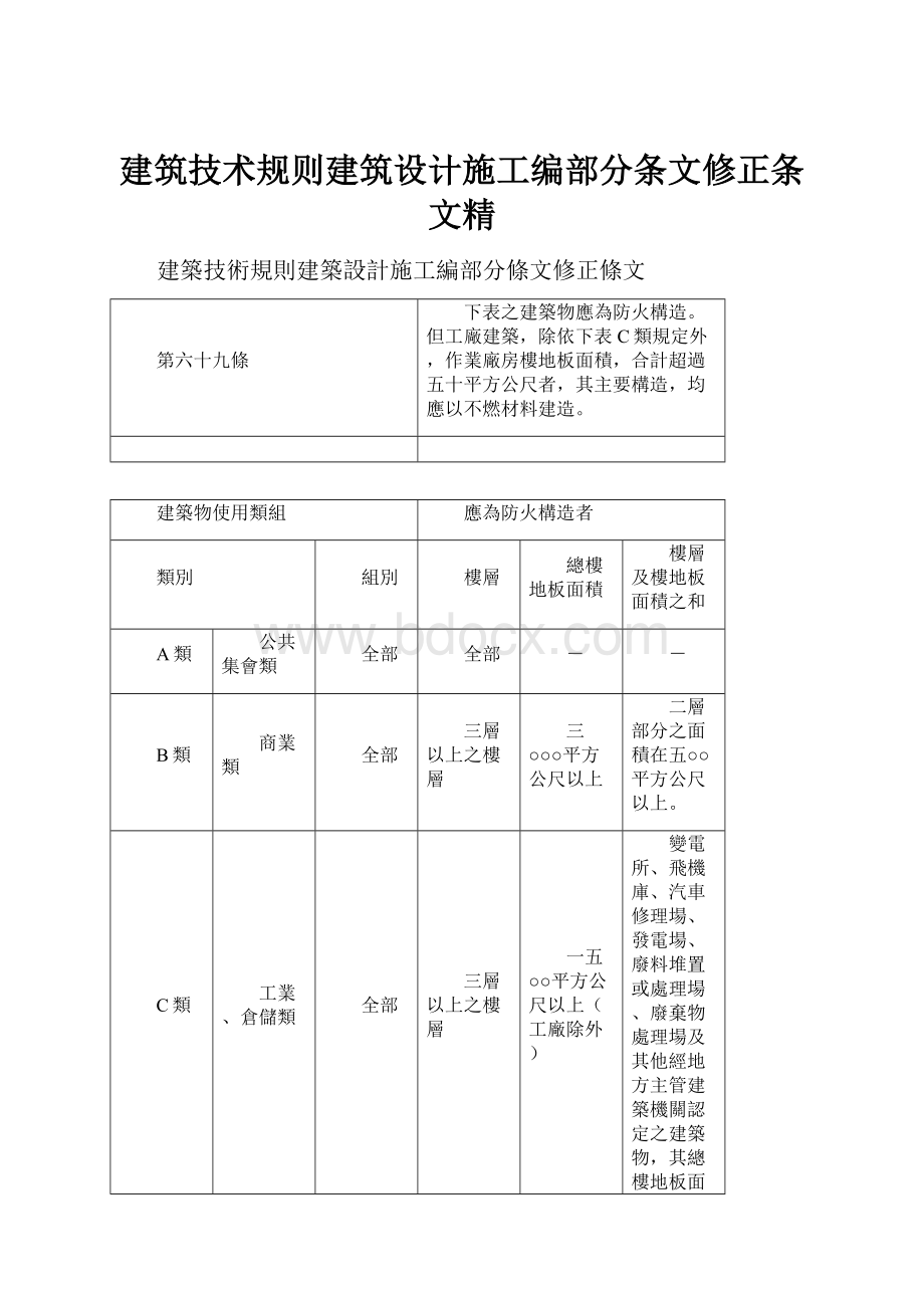 建筑技术规则建筑设计施工编部分条文修正条文精.docx