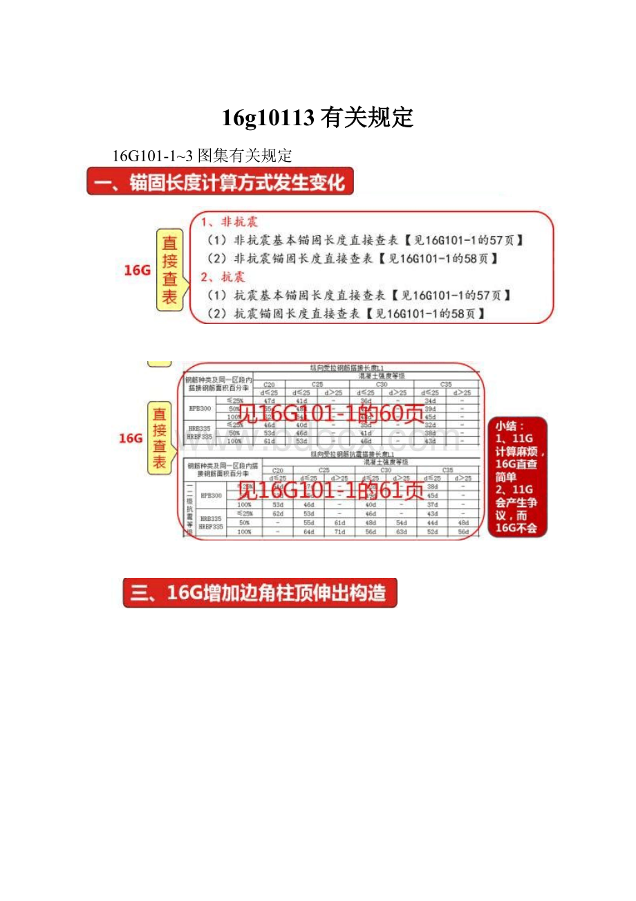 16g10113有关规定.docx