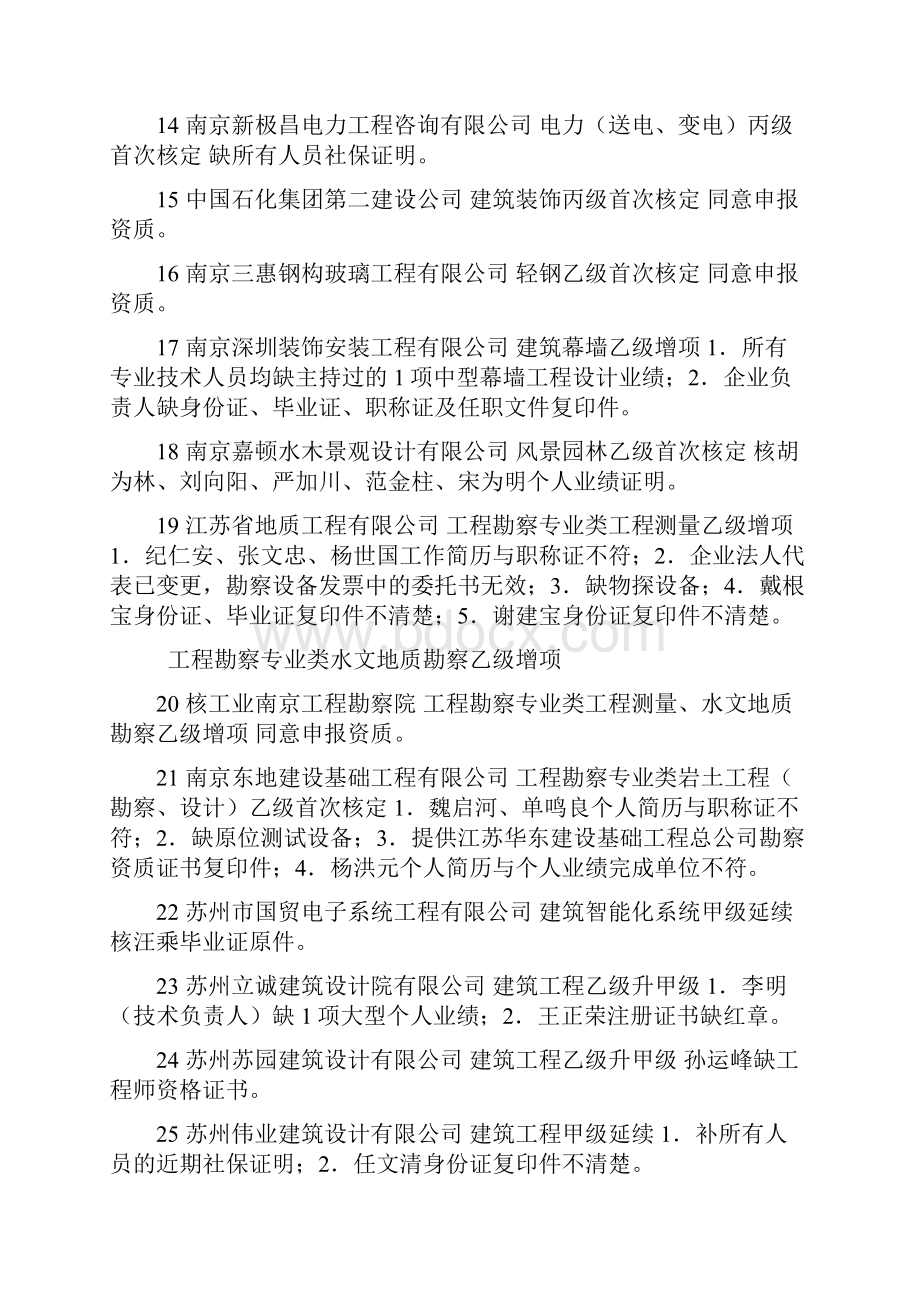 江苏工程设计企业初审意见汇总表.docx_第3页