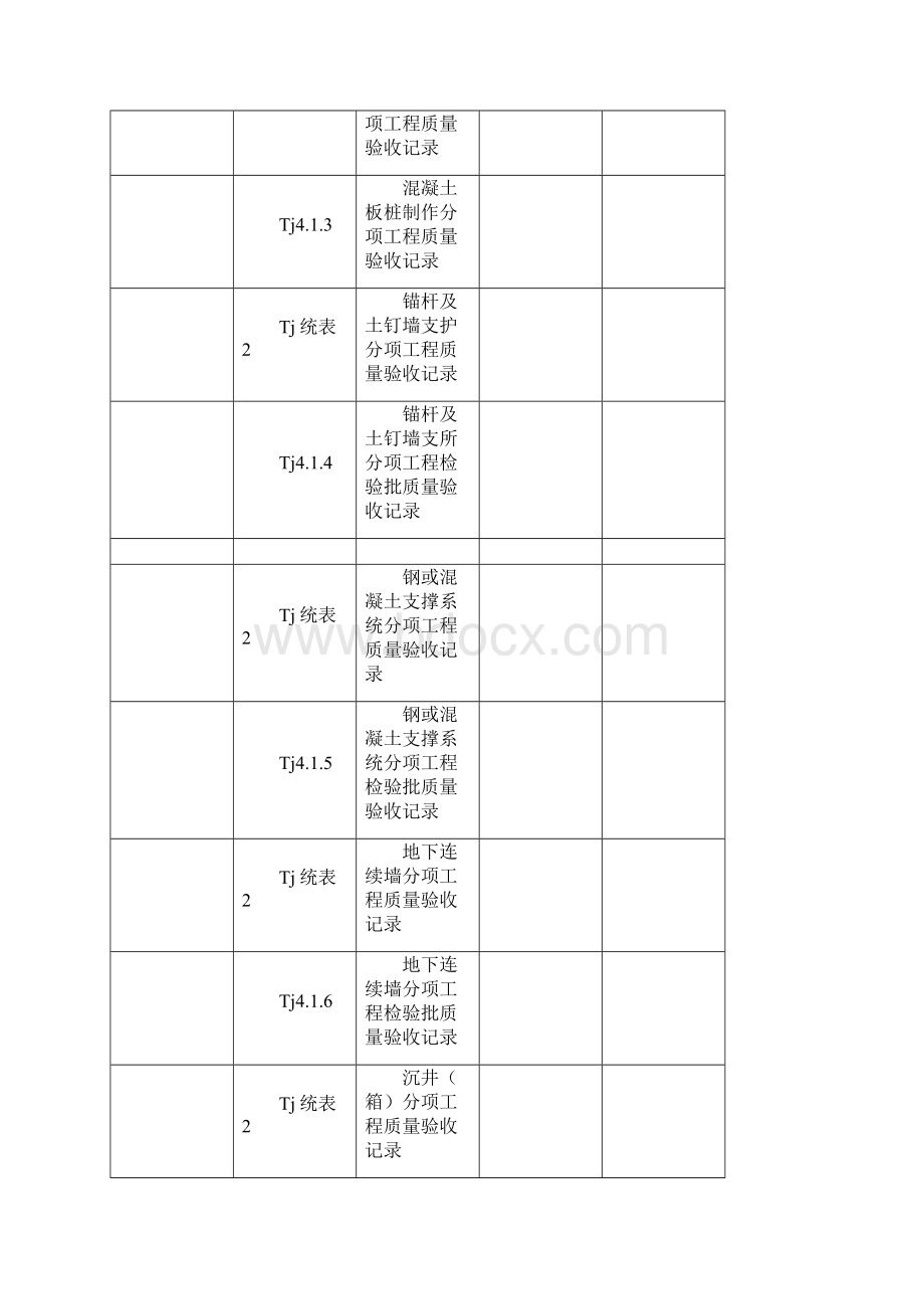 工程质量验收记录表格建筑工程质量验收资料全.docx_第3页