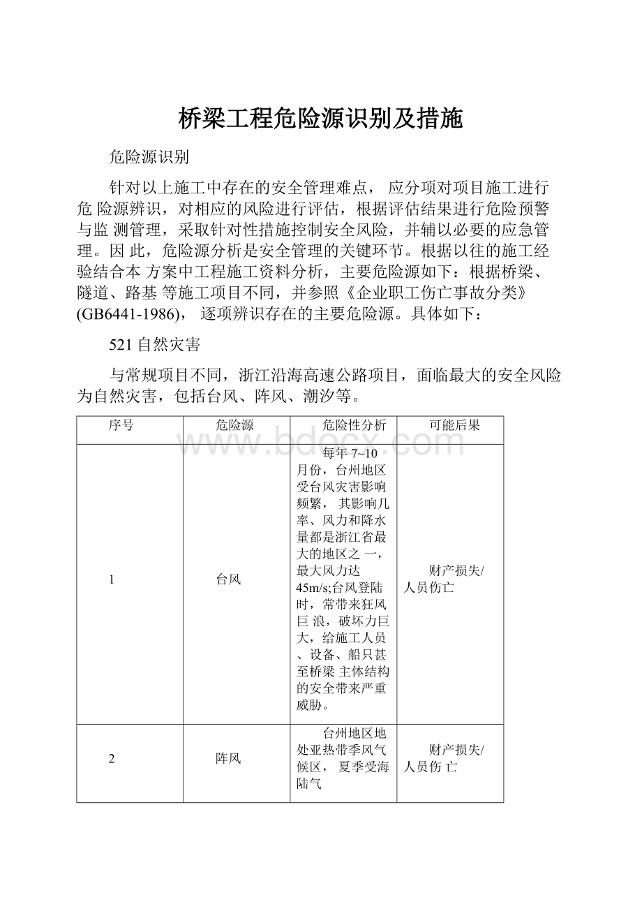 桥梁工程危险源识别及措施.docx