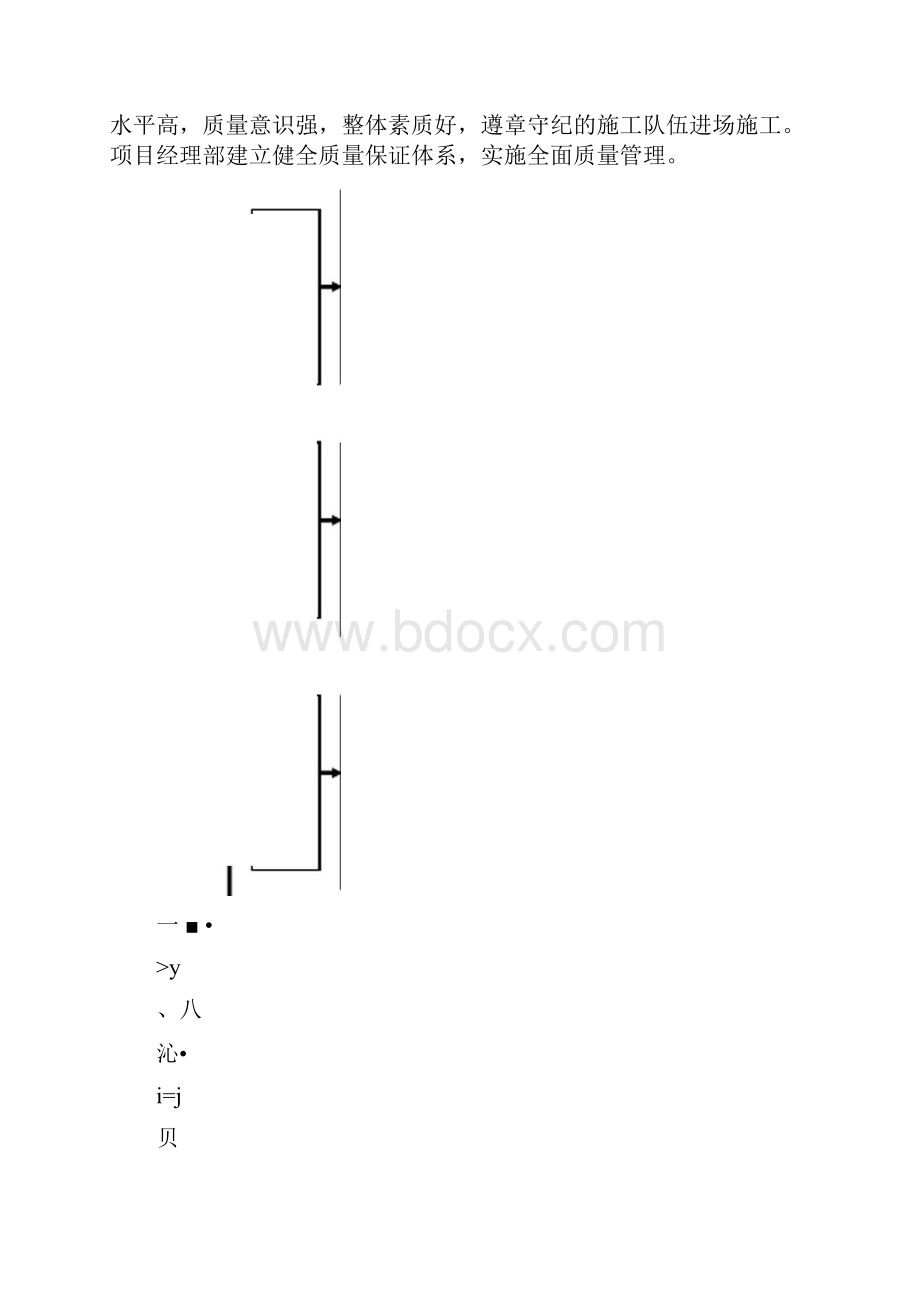 水利工程施工质量保证体系.docx_第2页