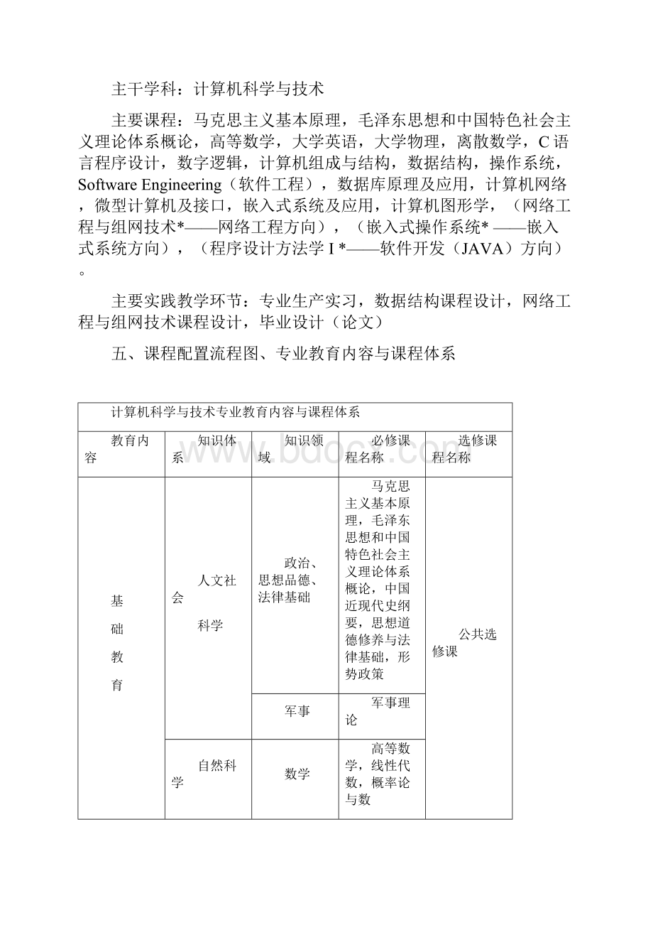 计算机科学与技术10级培养方向.docx_第3页