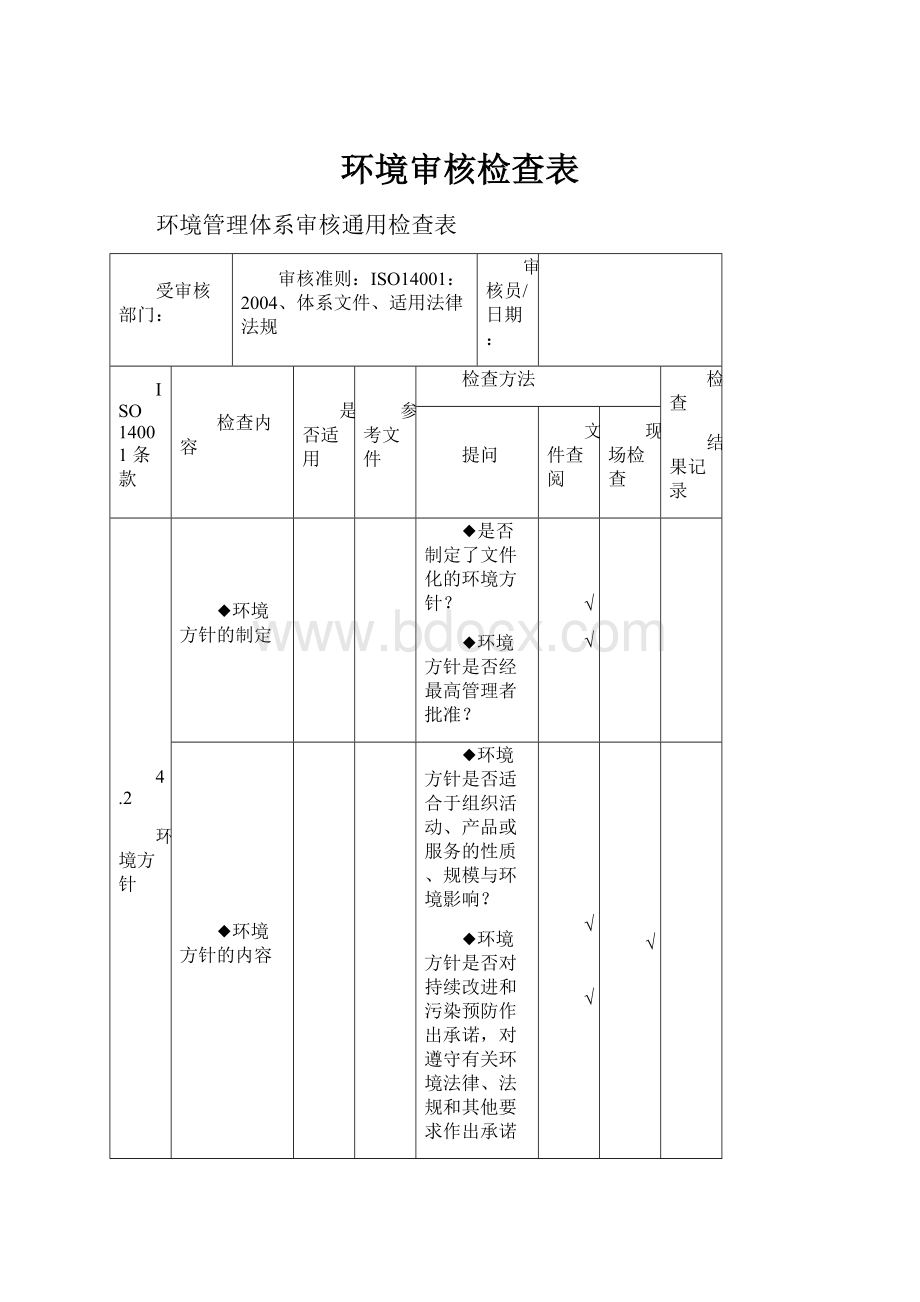 环境审核检查表.docx